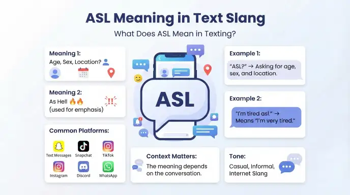 asl meaning in text slang