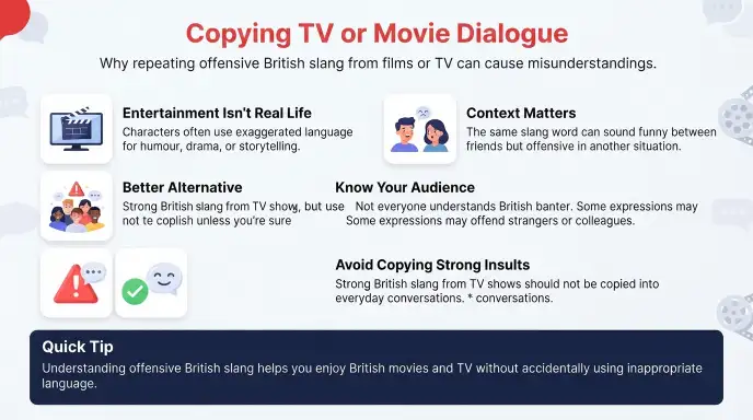 Copying TV or Movie Dialogue