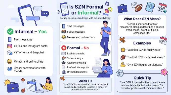 Is SZN Formal or Informal?
