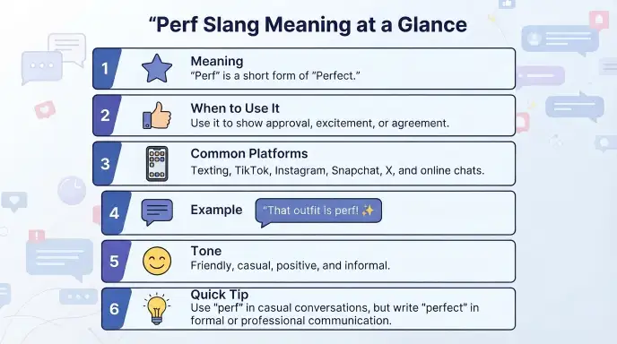perf slang meaning