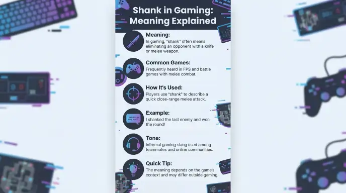 Shank in Gaming
