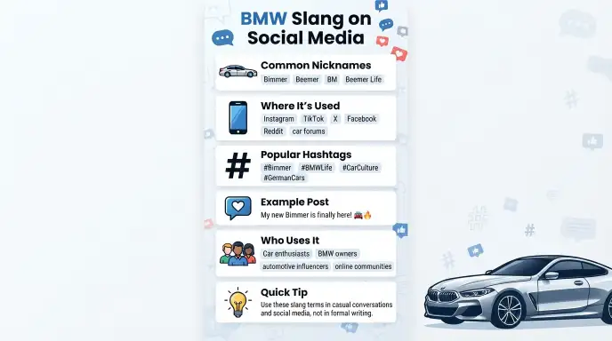 Social Media