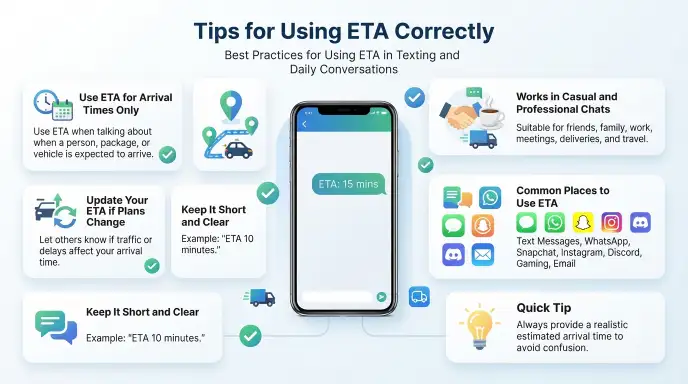 Tips for Using ETA Correctly