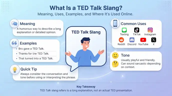 what is a ted talk slang