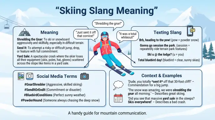 skiing slang meaning