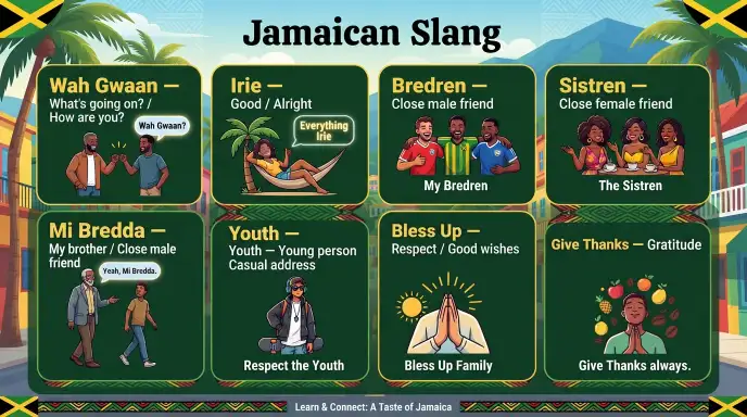 slang jamaican