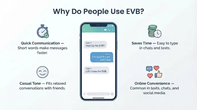 Why Do People Use EVB?