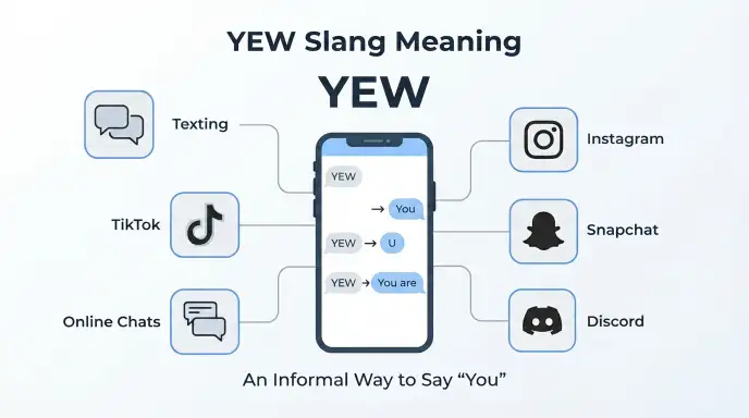yew slang
