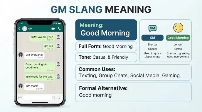 gm slang meaning