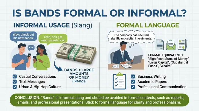Is Bands Formal or Informal?