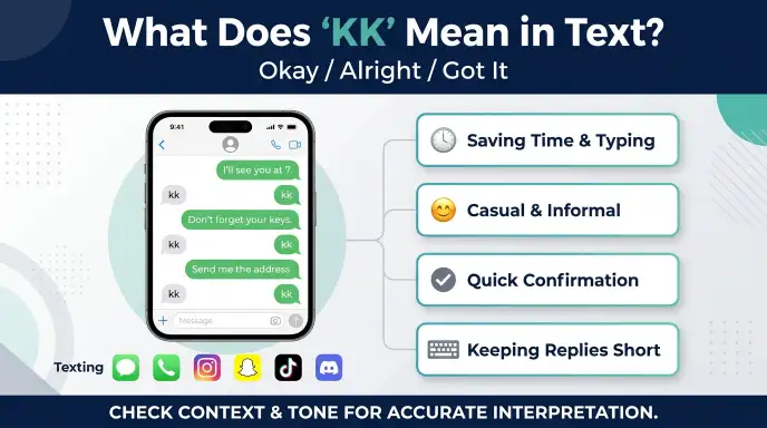 kk mean in text