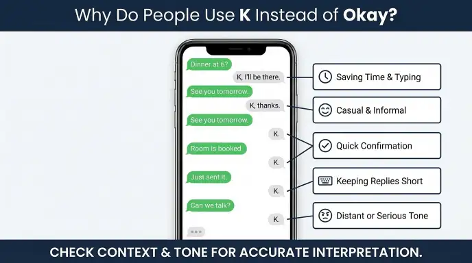 Why Do People Use K Instead of Okay?
